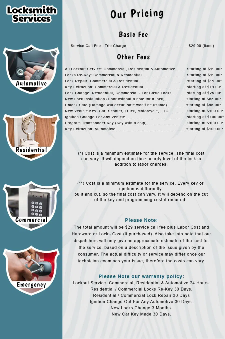 Metro Master Locksmith San Bernardino, CA 909-233-7977